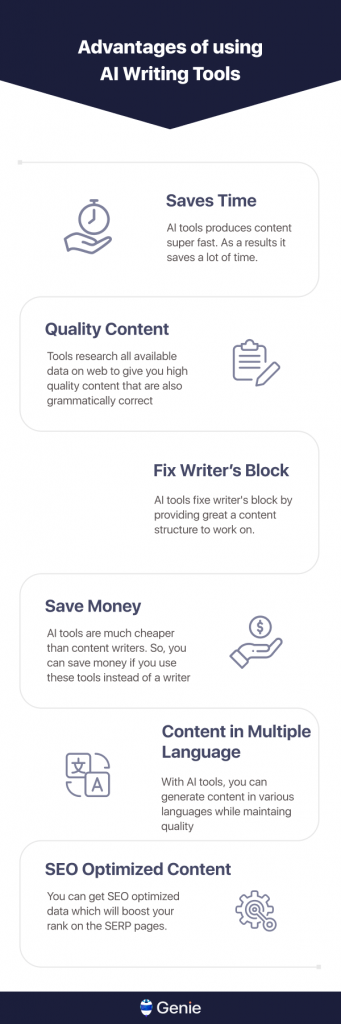 advantages of AI content writing tools
