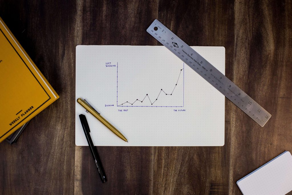 IA maximiza a produtividade