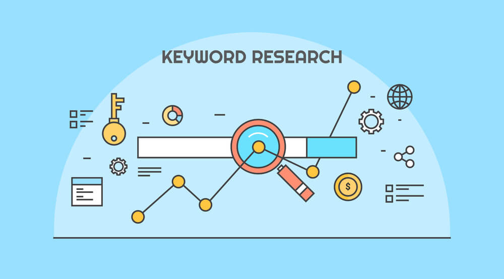 Keyword research with the help of an AI tool