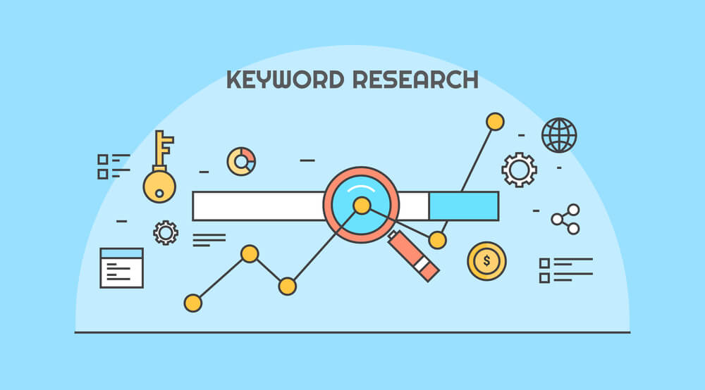 Keyword-Recherche mit Hilfe eines KI-Tools, um Inhalte schneller zu schreiben