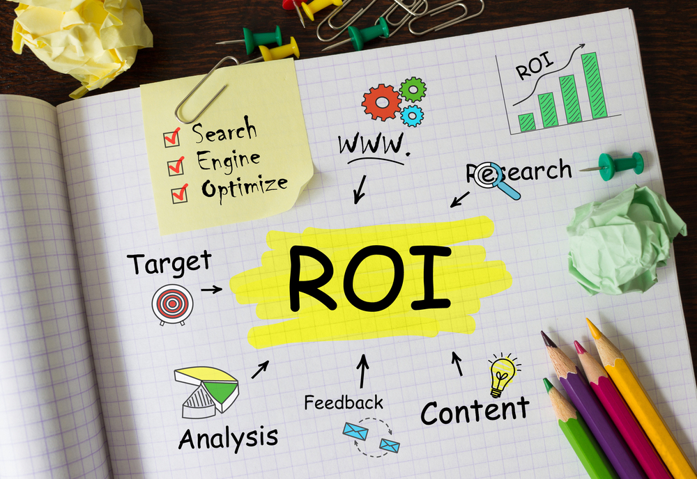 otimização do orçamento de marketing de conteúdo