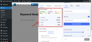 keyword analysis