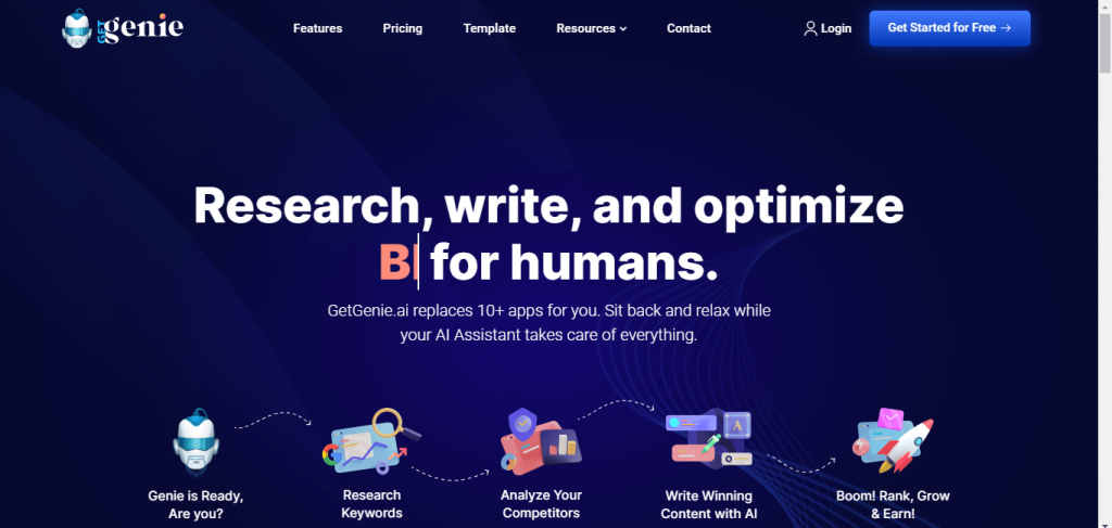 GetGenie – O melhor redator de blog de IA