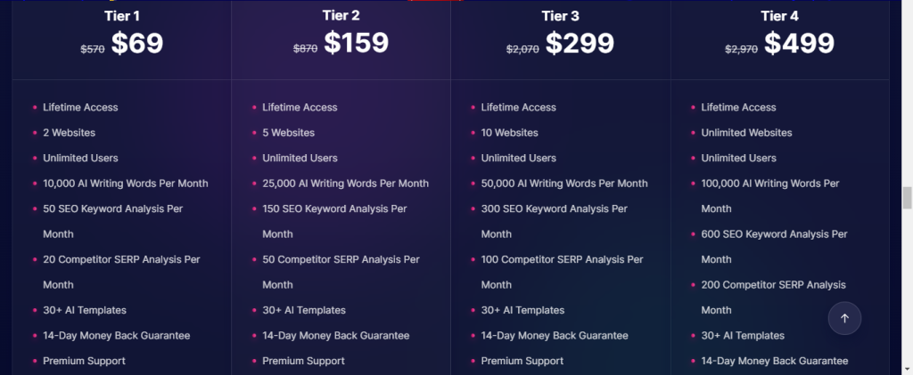 getgenie old pricing