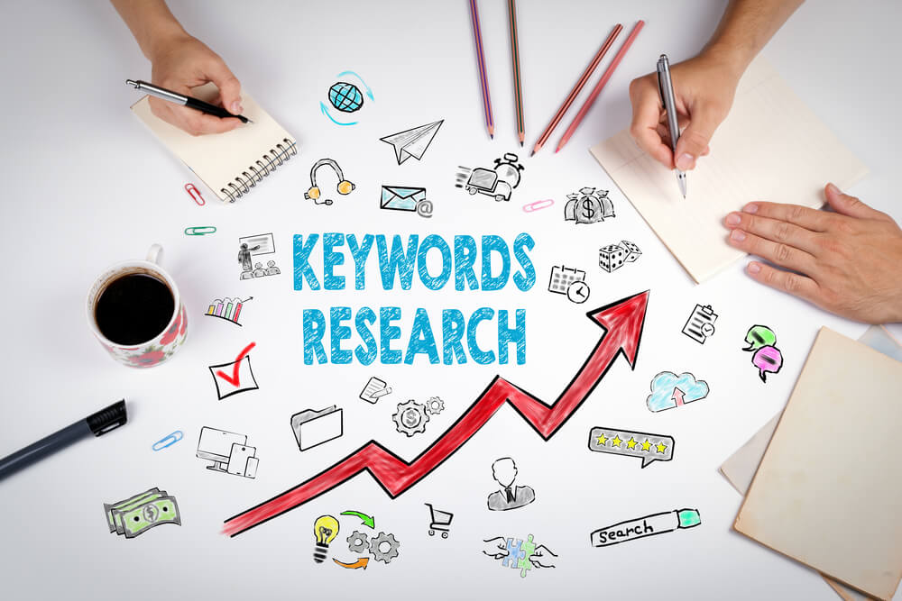 Keyword research for product description