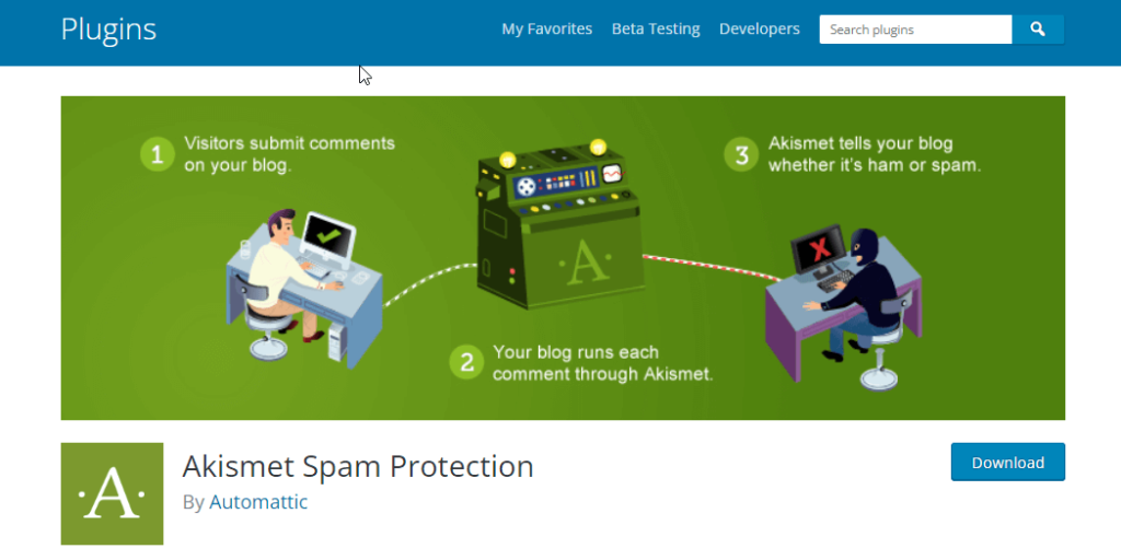 Akismet Spam Protection - en af de bedste Ai WordPress Plugin | Bedste ai-plugins til WordPress