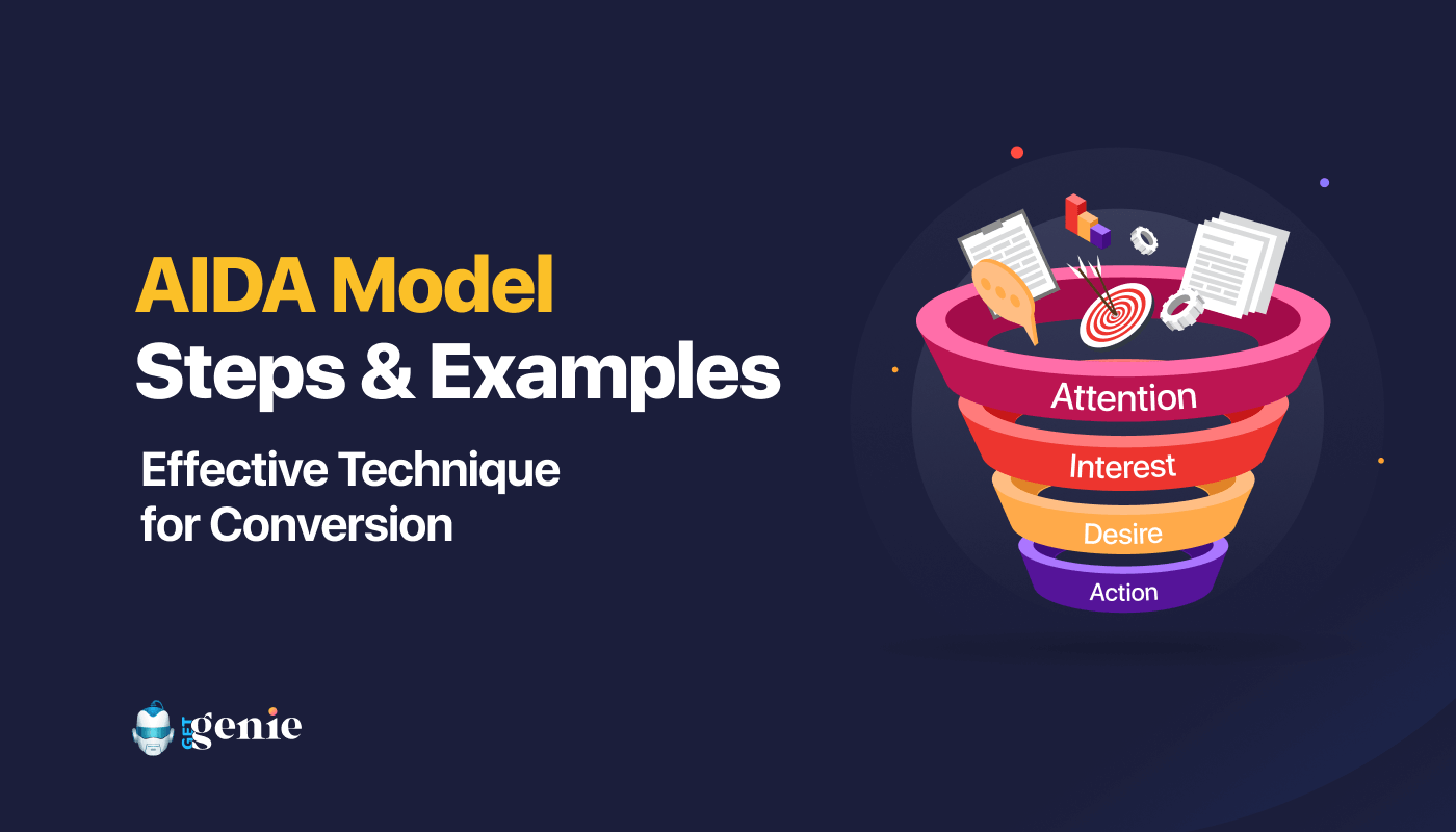 AIDA model steps and examples (Featured Image)