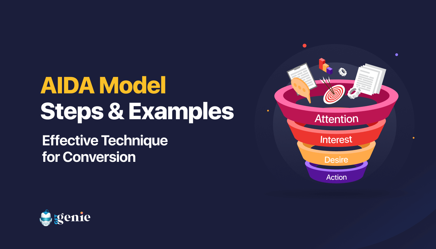 Pasos y ejemplos del modelo AIDA (Imagen destacada)