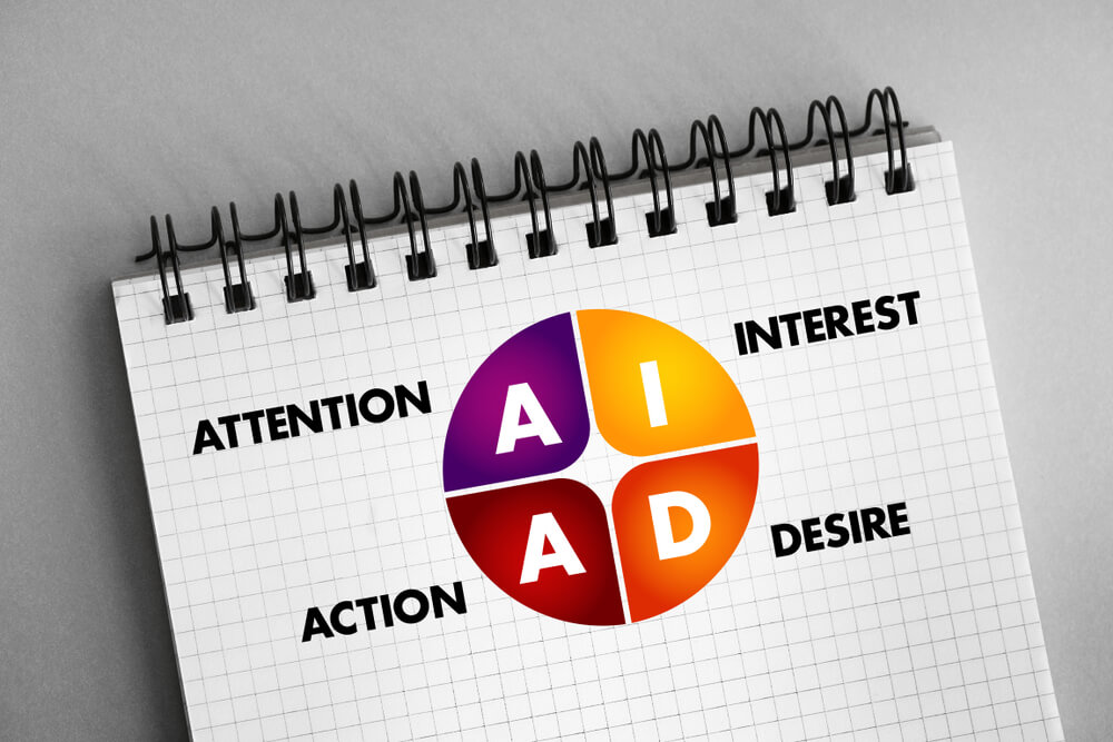 What is AIDA model- AIDA model steps