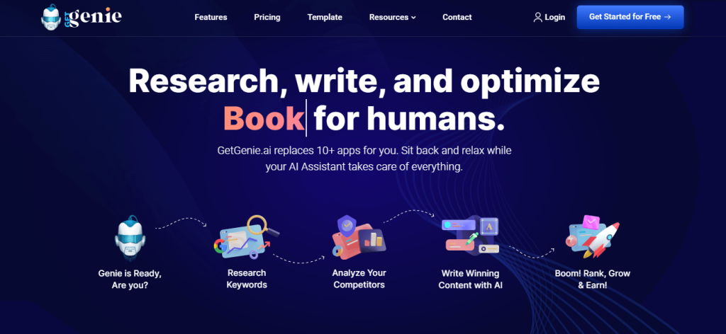 GetGenie, o melhor gerador de descrição de produto de IA gratuito e ferramenta de redação