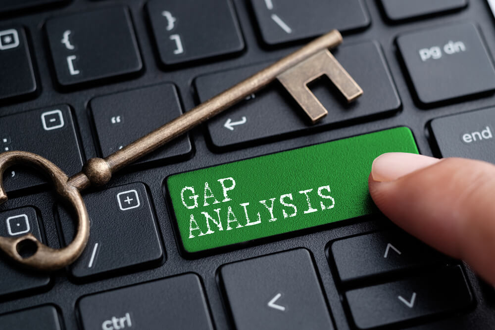 what is a content gap analysis