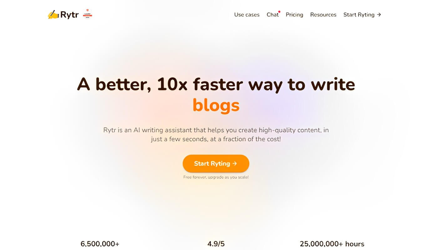 Rytr: strumenti Ai per blogger