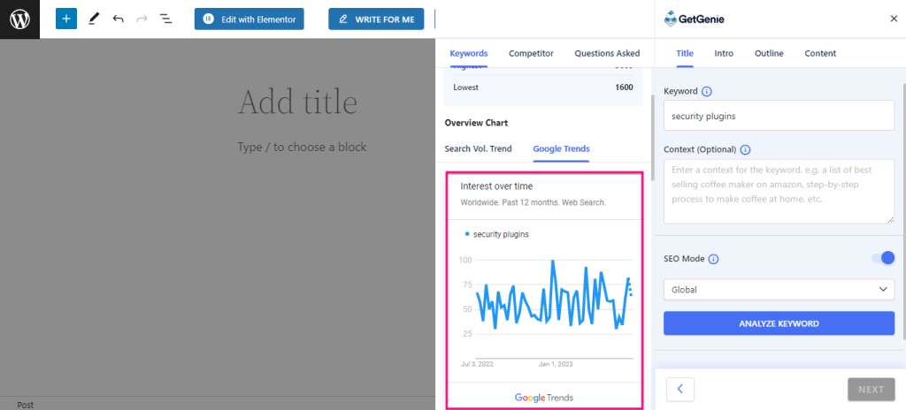 Finden Sie Google-Trends und das Suchvolumen mit GetGenie