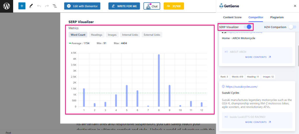 SERP visualizer using GetGenie