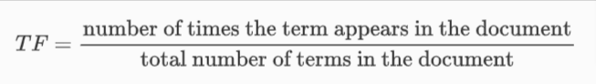 Term Frequency (TF) beregning i NLP