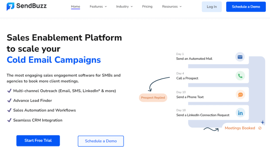 SendBuzz BFCM deal