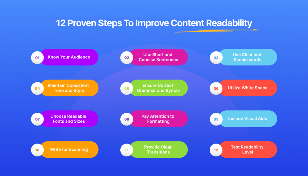 How to improve content readability: 12 Steps to follow