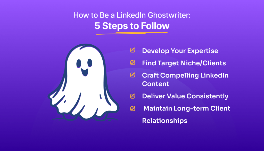 Comment devenir un Ghostwriter LinkedIn : 5 étapes à suivre