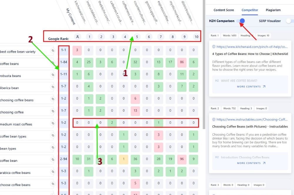 GetGenie H2H comparison feature