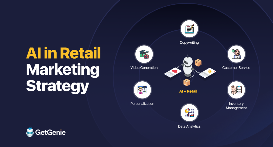 AI in retail marketing