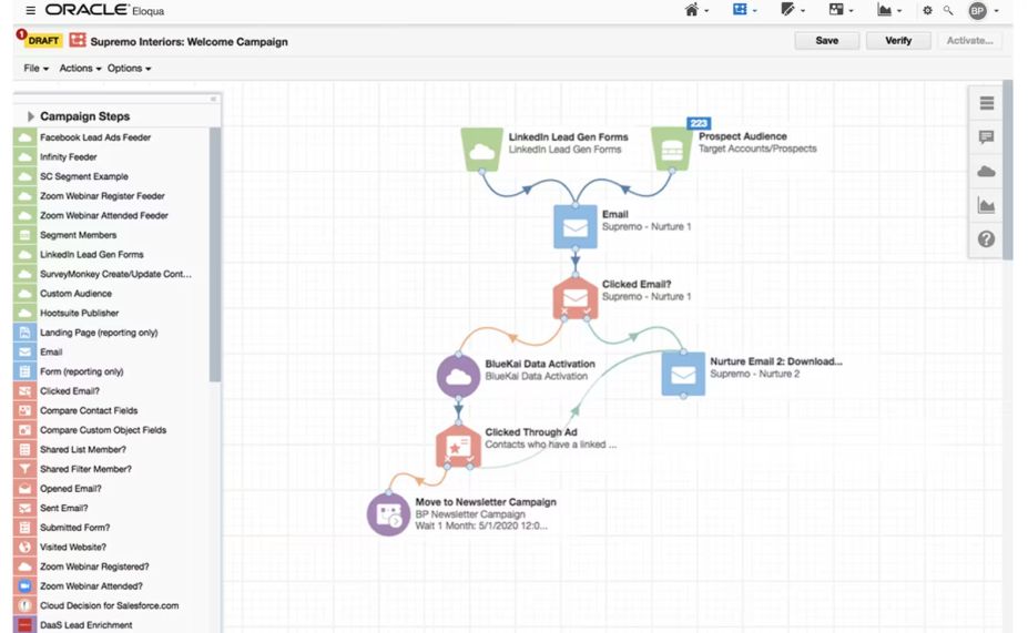 Oracle Eloqua