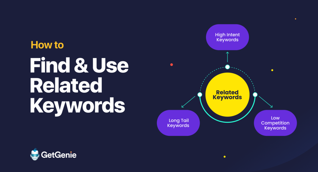 How to find and use related keywords- Featured image