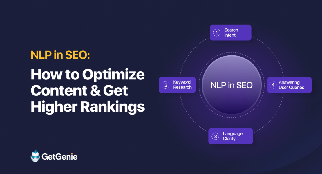 How to optimize content for NLP- Featured image