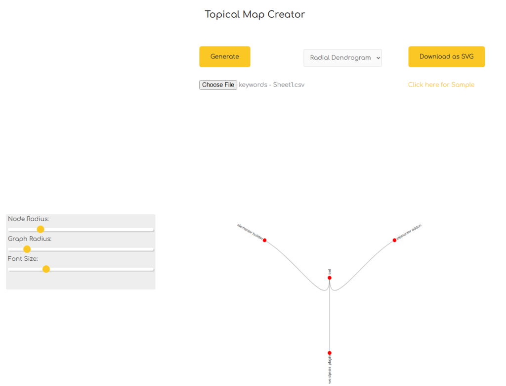 AIHelperHub with topical map