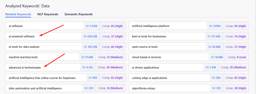 Related Keyword with GetGenie