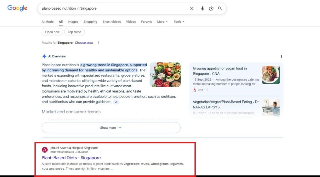 Site's trust and credibility
