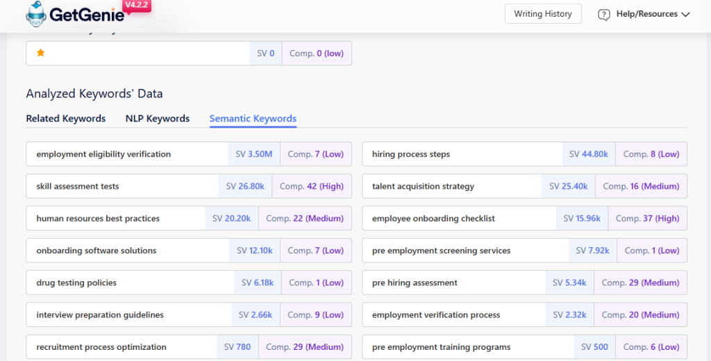 Ricerca per parole chiave GetGenie