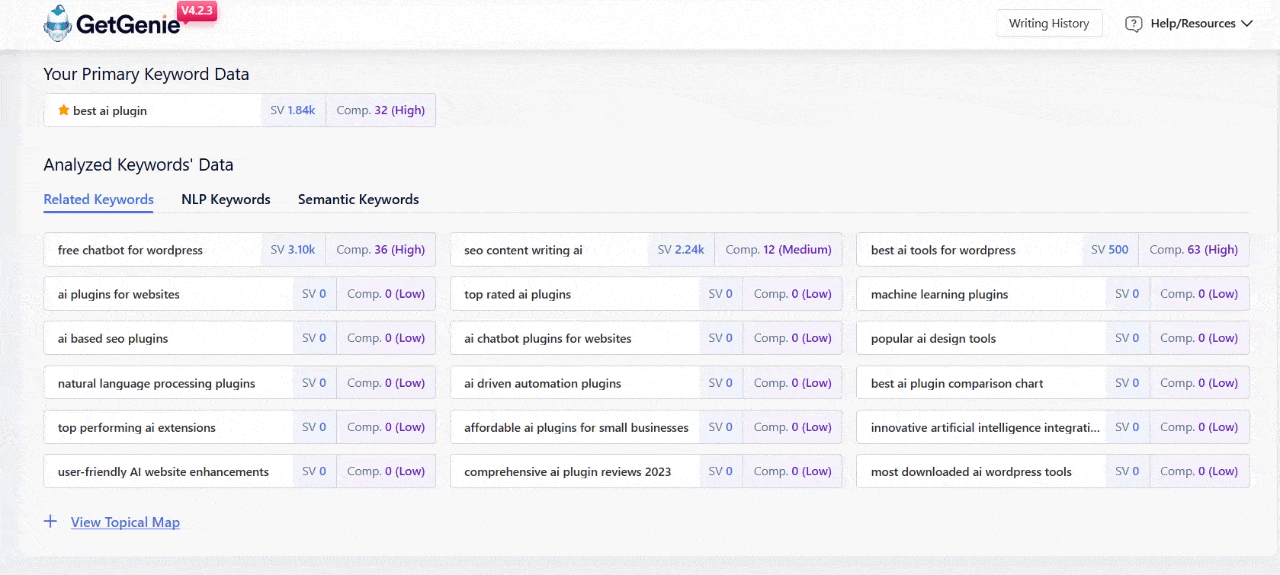 GetGenie Topical Map