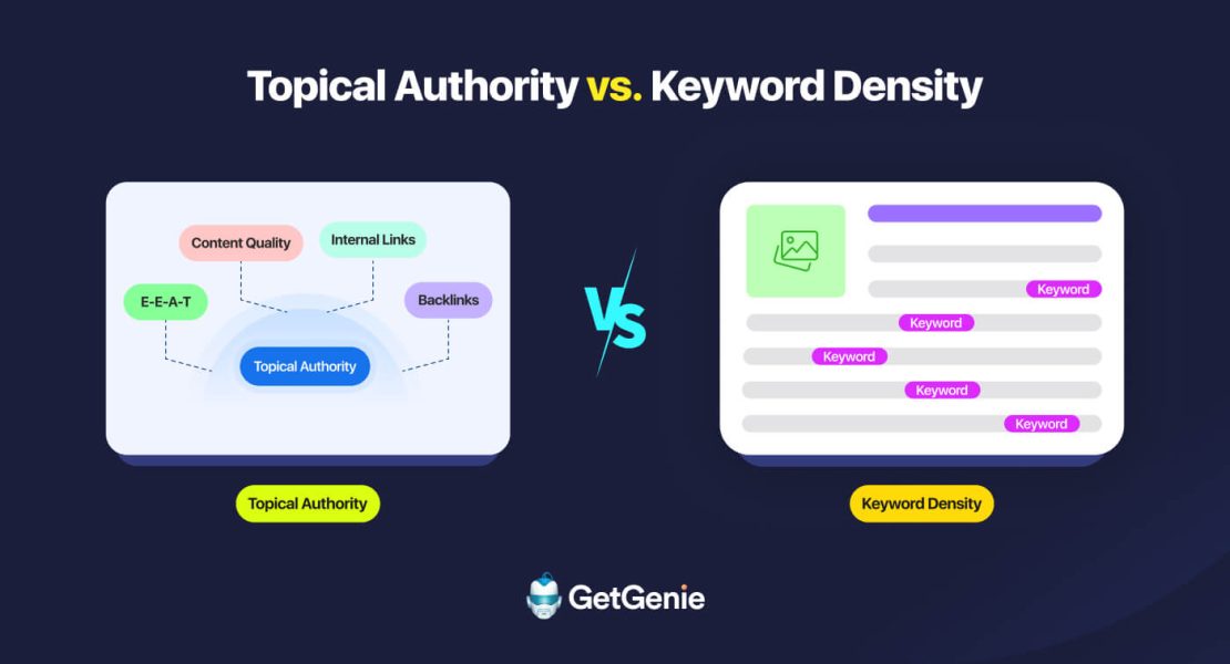 Topical Authority vs. Keyword Density