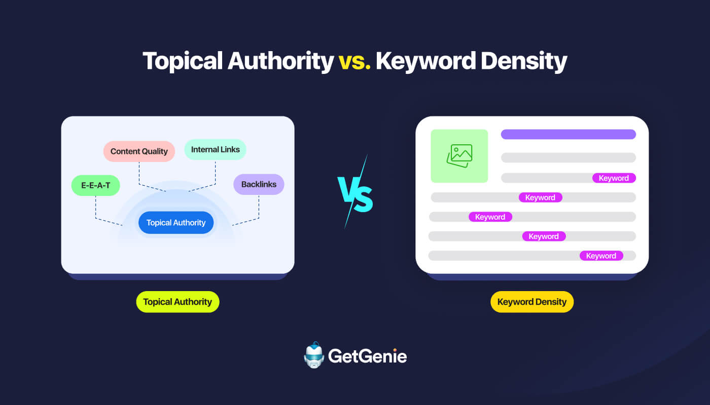 Topical Authority vs. Keyword Density