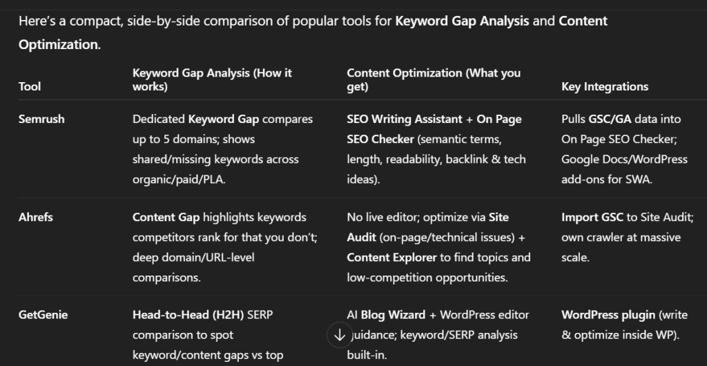 Comparison table, content structure