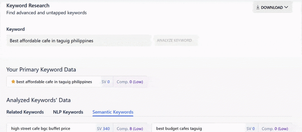 Badanie słów kluczowych